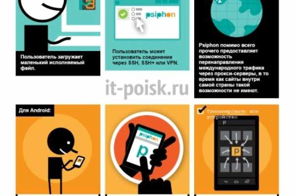 Кракен даркнет площадка