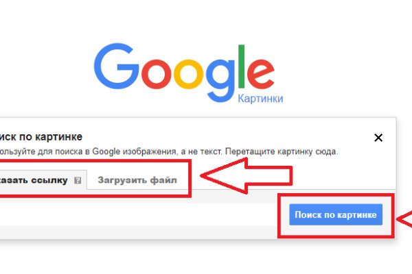 Сайты наркоты