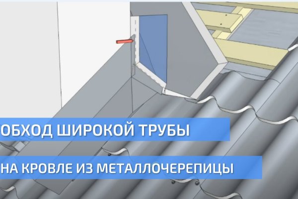Кракен сайт даркнет ссылка